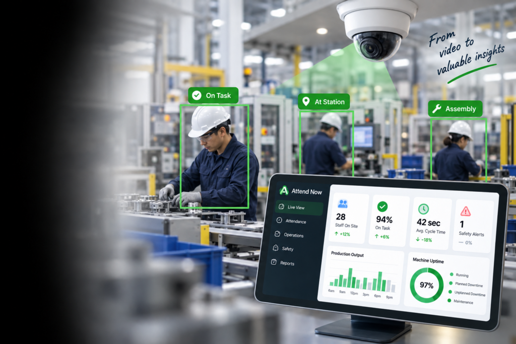 Attend Now Computer Vision AI monitoring workforce activity in a manufacturing environment